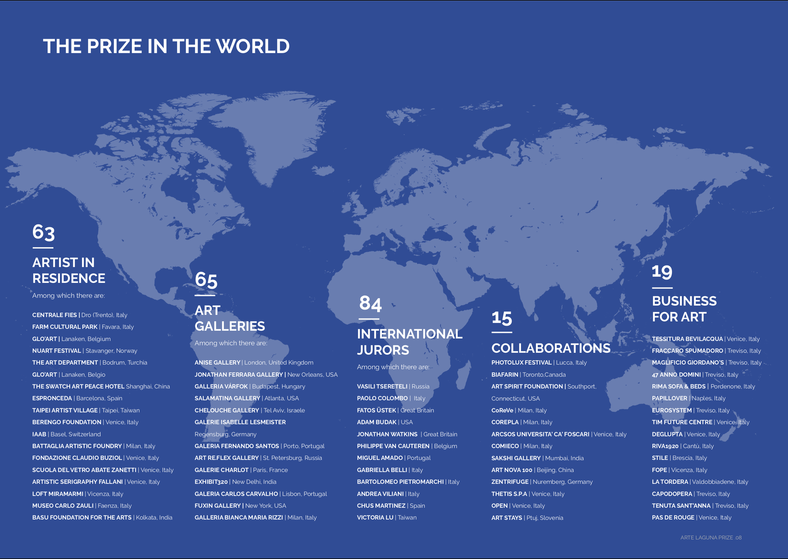 Arte Laguna Prize Network